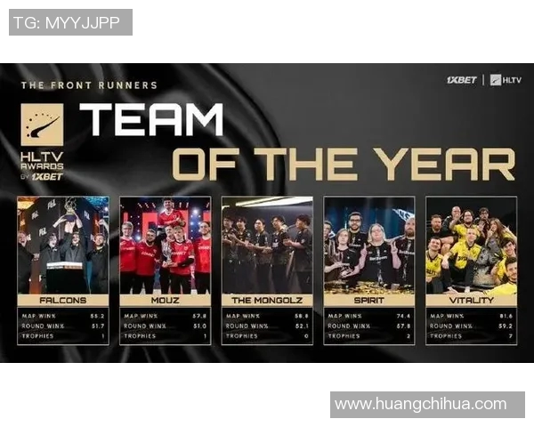 CSGO比赛经验排行榜V5荣登第三名展现强大实力与团队默契