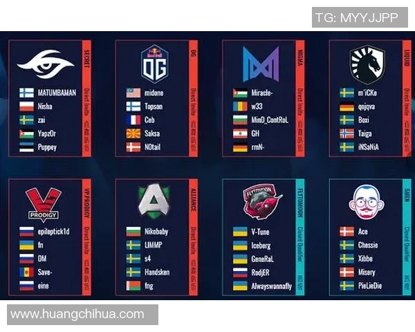 DOTA2意识排名TES创新高引发电竞圈热议与关注