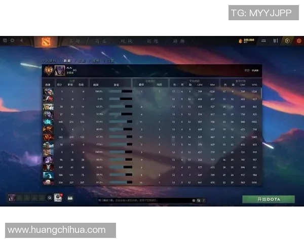 DOTA2深度解析IG战队的强大实力与战术魅力