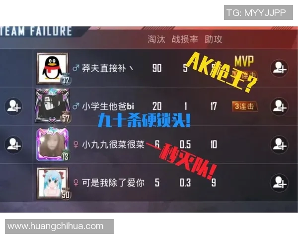 最新和平精英心理素质排行榜TOP10TES团队表现突出引领潮流