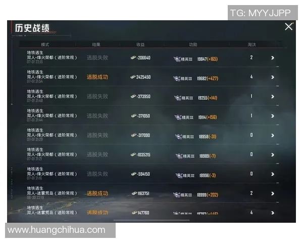 BLG在S15电竞总决赛和平精英中的灵活战术解析与表现亮点 BLG在S15电竞总决赛和平精英中的灵活战术解析与表现亮点