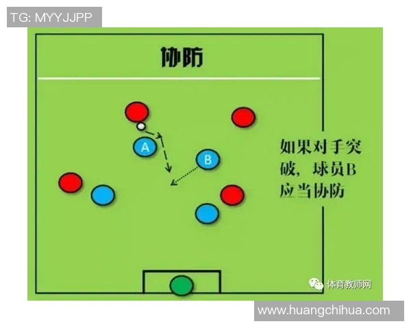 深入分析LNG战队防守策略及其在电竞比赛中的应用与影响