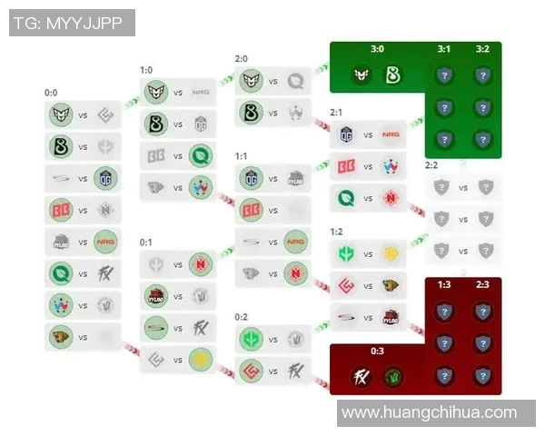 TES战队在CSGO赛场上的转型与成就分析