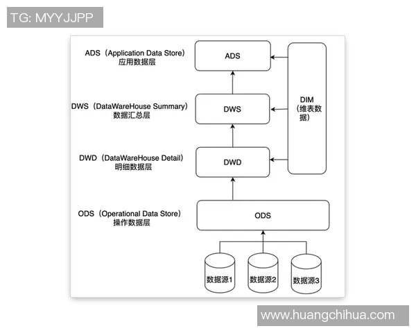 电竞实时数据更新CSGO节奏排行榜RNG荣登第十名引发热议实时数据