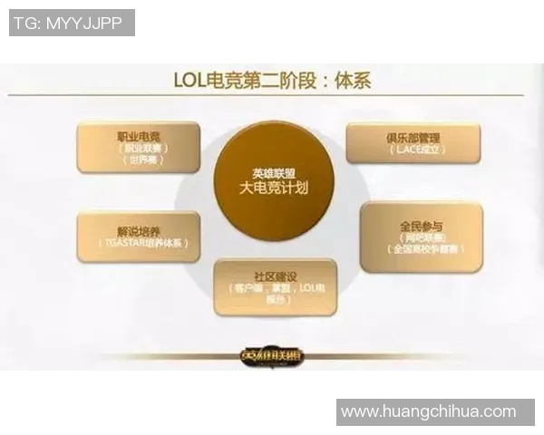 电竞新闻深入分析V5战队快攻策略在英雄联盟中的应用与成效 电竞新闻深入分析V5战队快攻策略在英雄联盟中的应用与成效