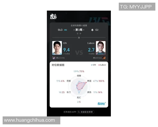 2026电竞新闻世界大师赛中BLG团队协作表现分析与点评探讨